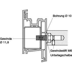 Montageset 90° steunen 195..