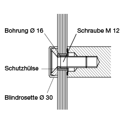 Montageset 90° steunen 160.00