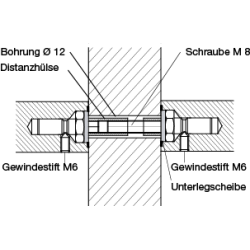 Montageset 90° steunen 250..