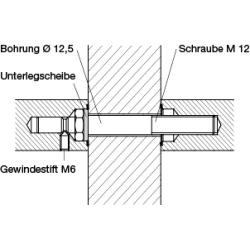 Montageset 90° steunen 250.00