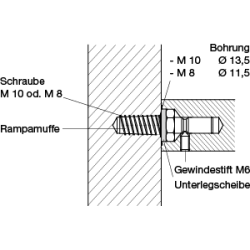 Montageset 90° steunen 112.00